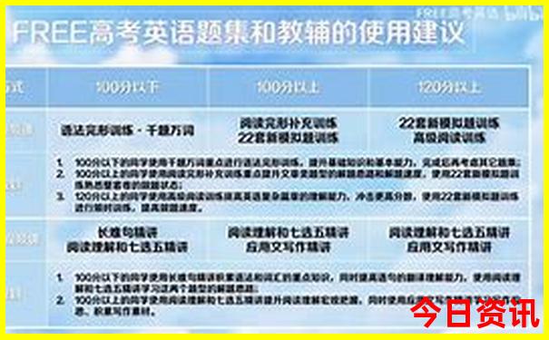 8月份去哪旅游最好最合适